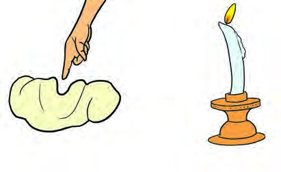 Kneaded clay and a candle. The dent left by a finger stays in the clay, and the moulded candle keeps its shape forever. Both are examples of plasticity.