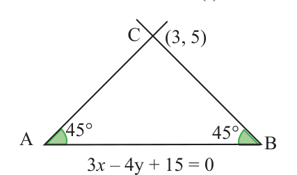 Two lines through C(3, 5) each make 45° with the given line AB, \( 3x - 4y + 15 = 0 \). One meets it at A and the other at B.