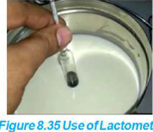 Use of a lactometer: how far it sinks in milk shows whether water has been mixed in.