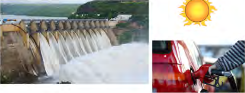 Water held back by a dam, the sun, and petrol at a pump: three sources the energy of daily life comes from.