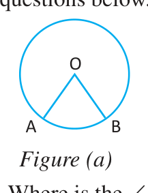 Central angle ∠AOB: its vertex is the centre O and its arms are the radii OA and OB.