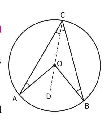 Construction for Theorem 1: producing CO to D splits the figure into triangles AOC and BOC.