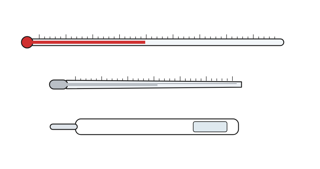 The thermometers used to measure temperature: a laboratory thermometer, a clinical thermometer and a digital thermometer.