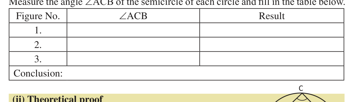 Record table for the angle in a semicircle: one row for each circle and a row for the conclusion.