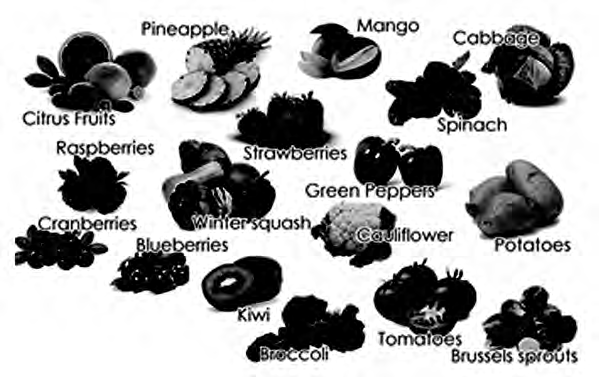 Citrus fruits, pineapple, mango, strawberries, green peppers, cauliflower, broccoli, tomatoes, potatoes and cabbage are all rich in vitamin C.