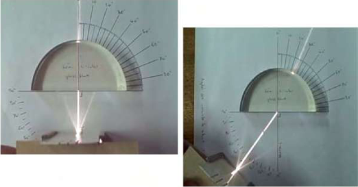 A beam entering along the normal goes straight through (left). A beam entering at an angle bends towards the normal inside the glass (right).