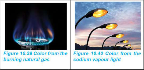 Burning natural gas gives blue light and a sodium vapour lamp gives yellow light. These are single-colour sources, while sunlight is made of seven colours together.