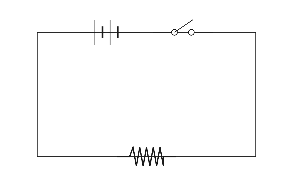 The circuit joining a battery, a switch and a nichrome wire, drawn with circuit symbols.