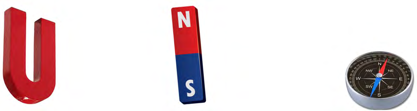 Three familiar forms of a magnet: the U shaped magnet, the bar magnet and the magnetic compass.