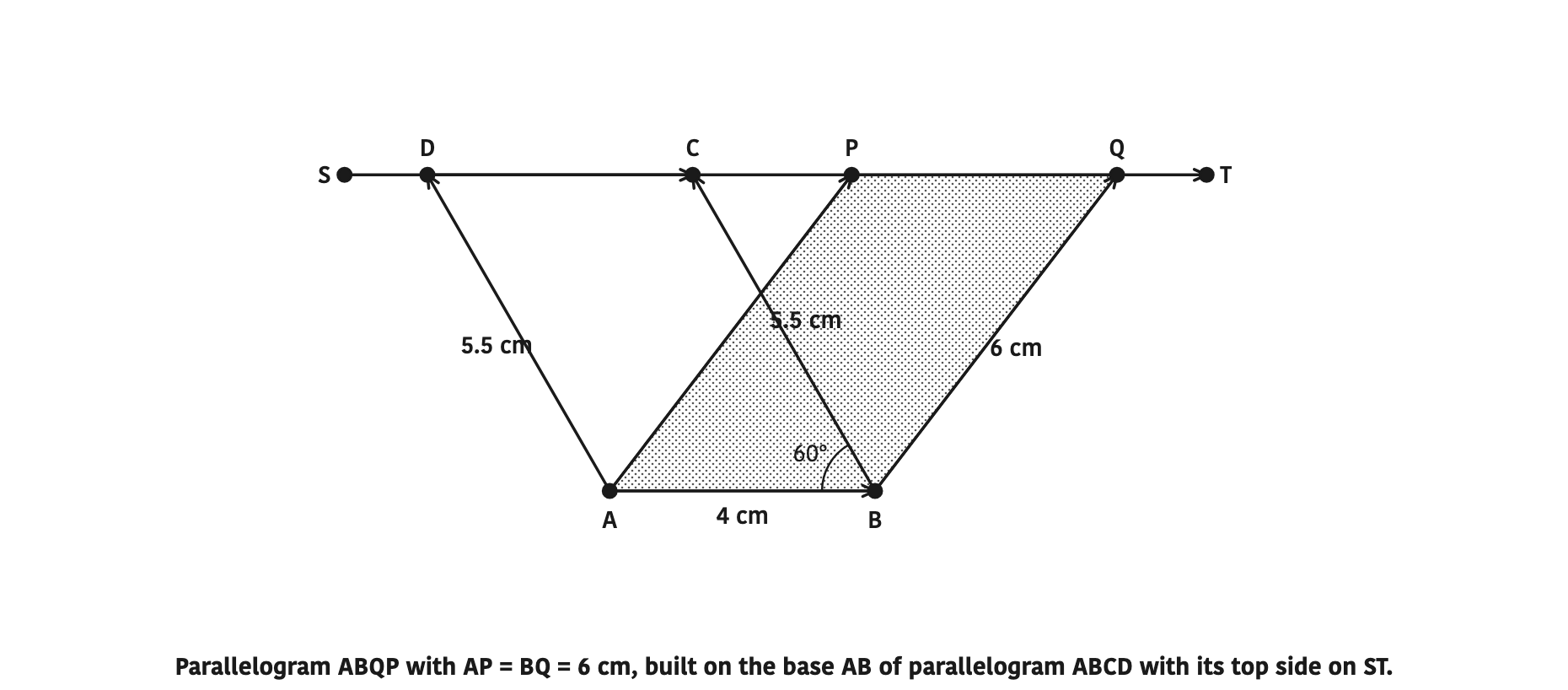 Parallelogram ABQP with \( AP = BQ = 6 \text{ cm} \), built on the base AB of parallelogram ABCD with its top side on ST.