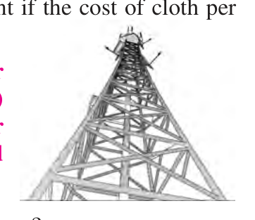 A telephone tower on a square base: the land it occupies is the area of that square.