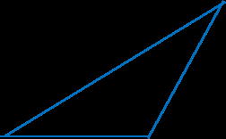 Even in a flat triangle like this one the height is the perpendicular dropped from the vertex to the base, never one of the sloping sides.