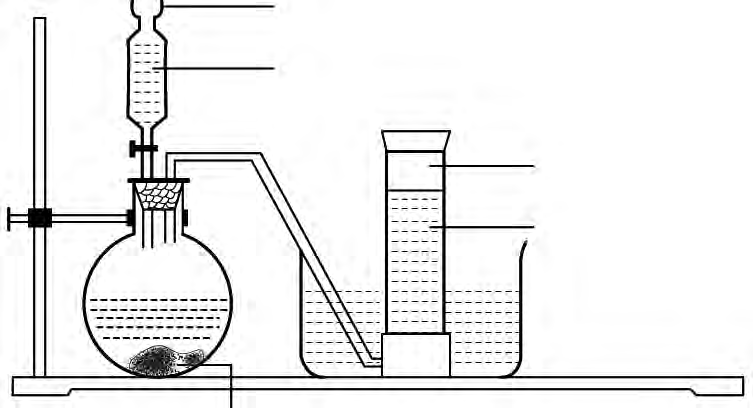Apparatus for preparing oxygen without heat: hydrogen peroxide is poured through a thistle funnel onto manganese dioxide in a flask, and the oxygen formed is collected over water in an upside down gas jar.