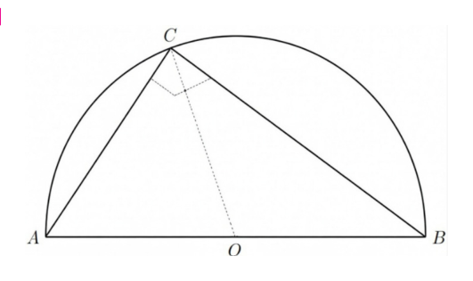 AB is a diameter with centre O, C is any point on the arc, and OC is a radius just like OA and OB.