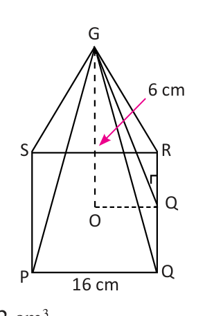 The 6 cm arrow points to the dashed line GO, so 6 cm is the vertical height and not the slant height.