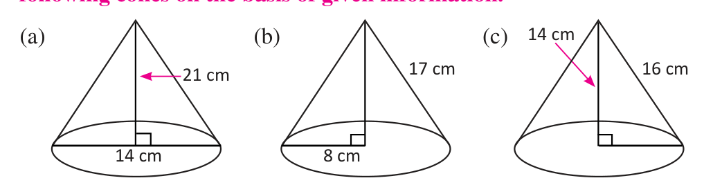 Cones (a), (b) and (c). In (c) the 14 cm label points to the vertical height, and 16 cm lies along the slant side.