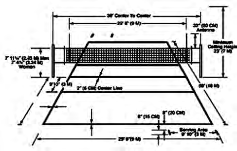 A volleyball court: the net across its middle, an antenna at each end of the net, and the poles standing outside the side lines.