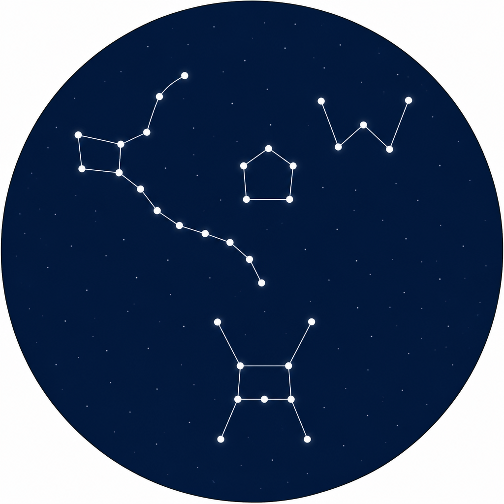 A chart of the constellations of the northern sky, the kind of pattern from which direction and season are judged.