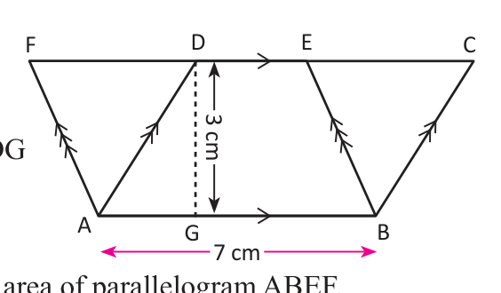 Parallelograms ABCD and ABEF on the base AB = 7 cm; the perpendicular DG = 3 cm is the height of both, because both reach the same line FC.